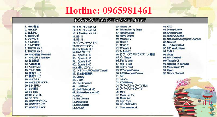 Danh sách kênh truyền hình Nhật Bản